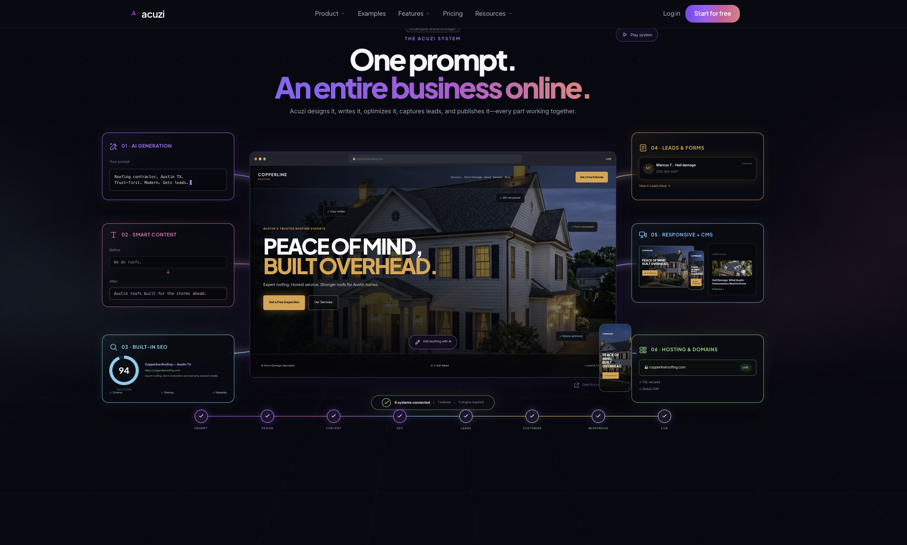 Acuzi AI-generated website preview