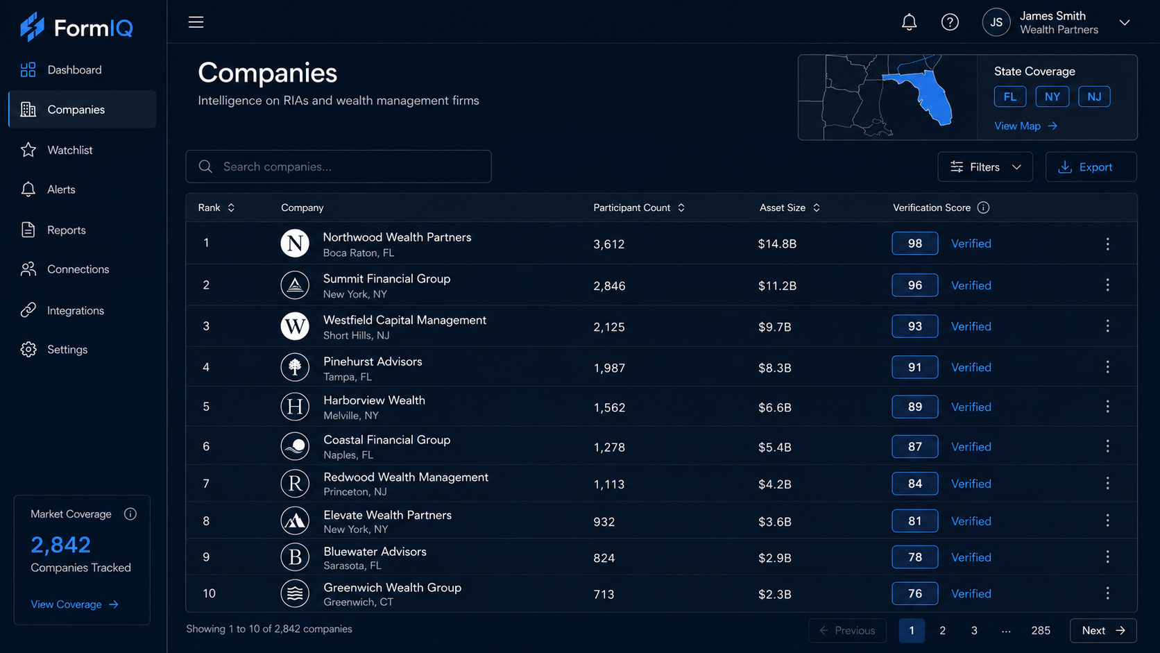 FormIQ screenshot